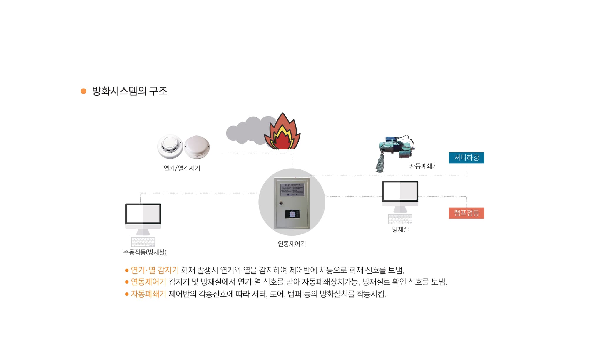 Image2