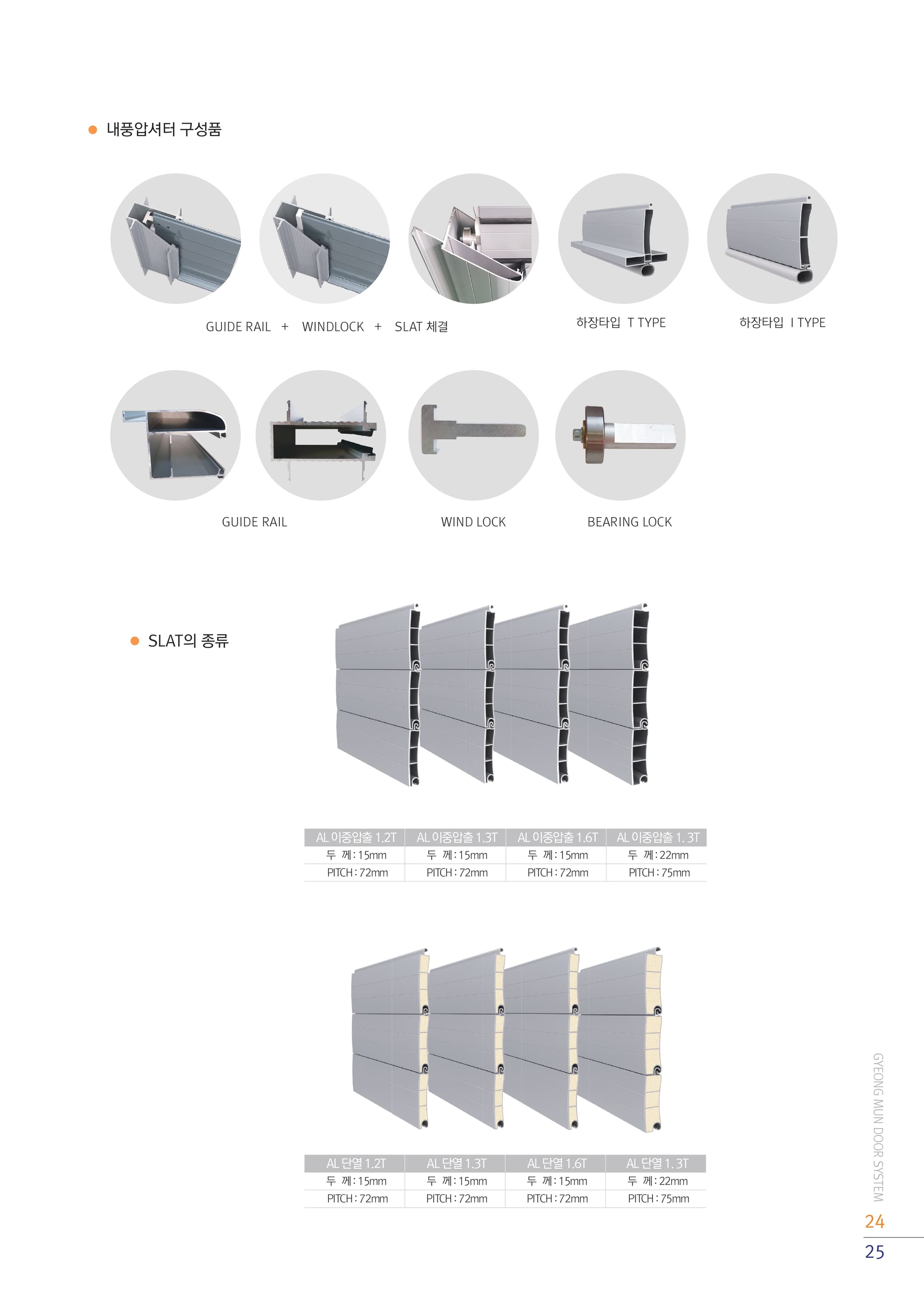 Image2