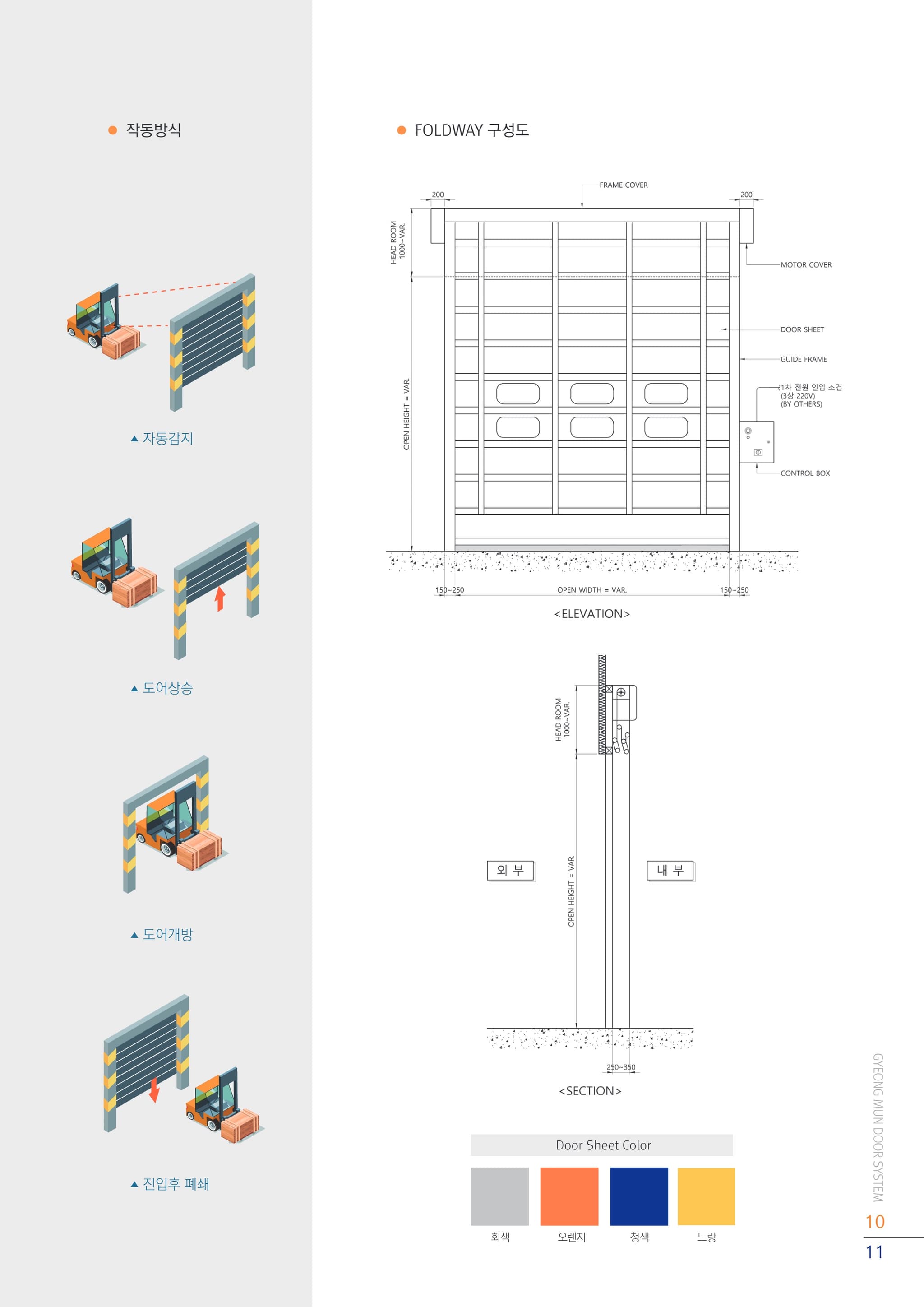 Image2