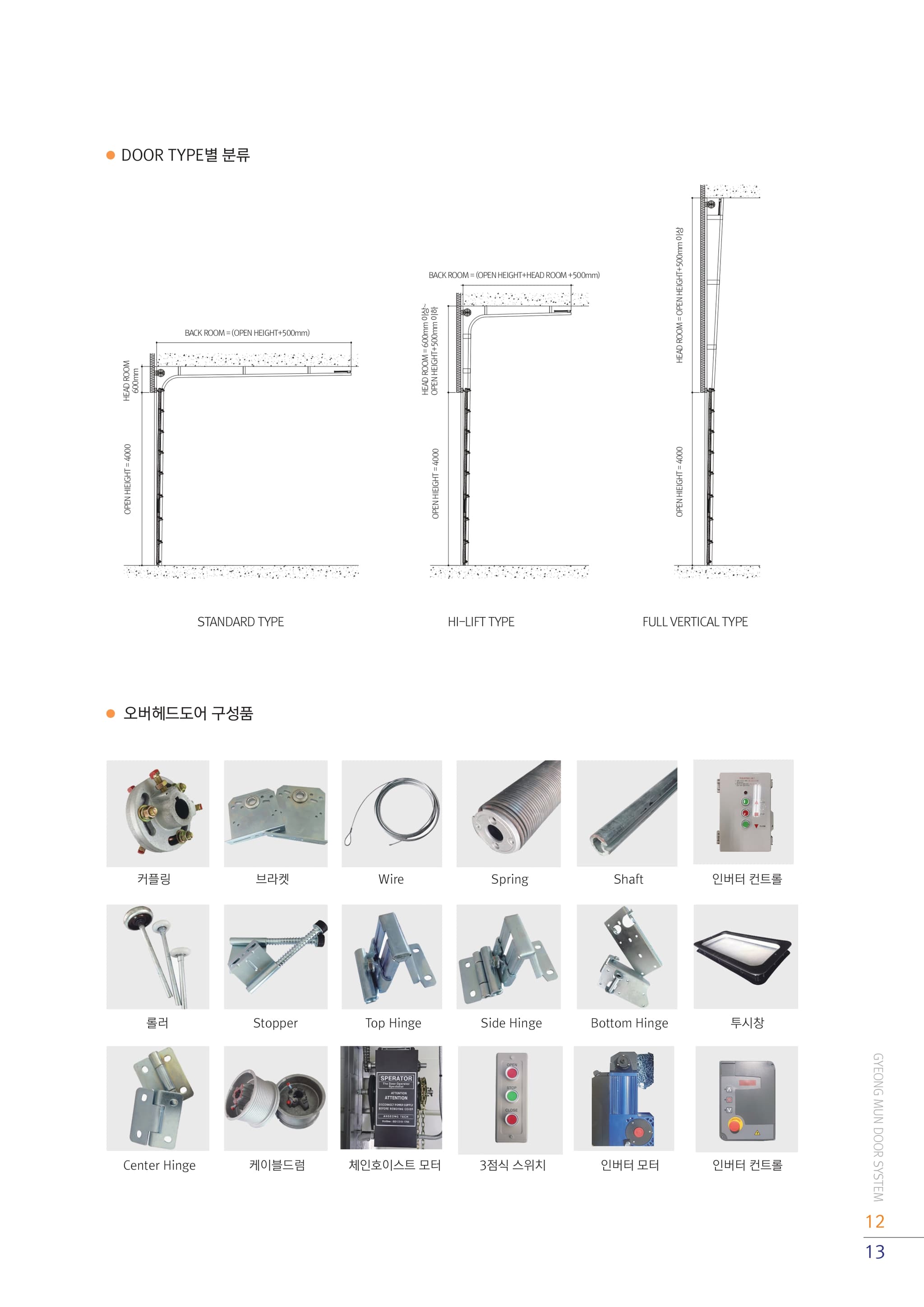 Image2