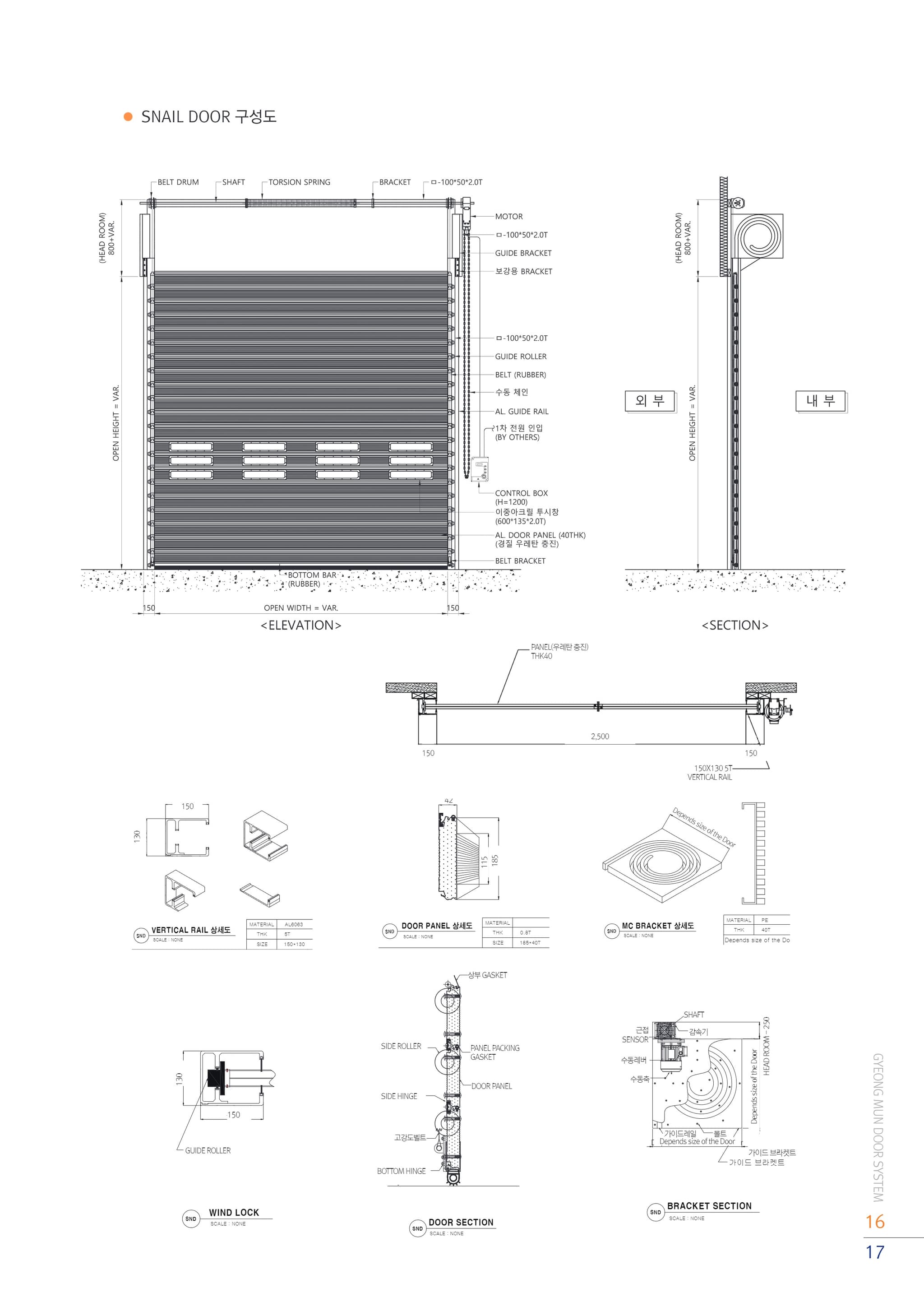 Image2