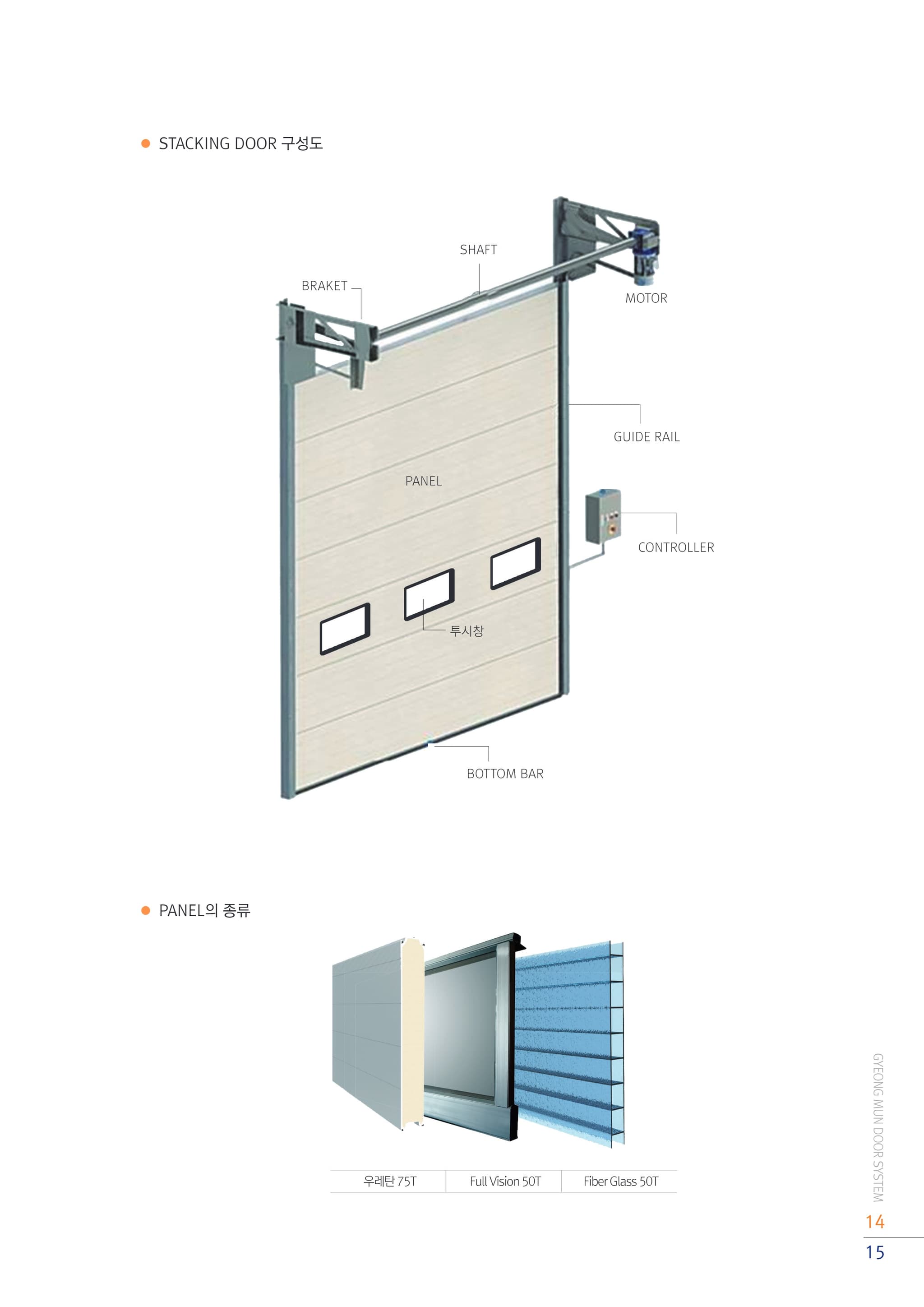 Image2